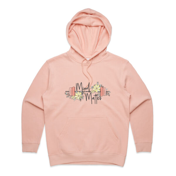 Mind over matter Thumbnail